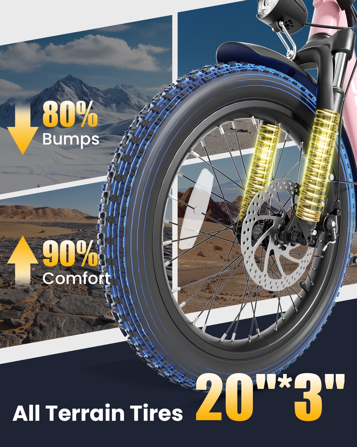 SE1 Folding Electric Bike 1000W 48V 15Ah, 20x3.0 Commuter Ebike with Passenger Seat UL2849