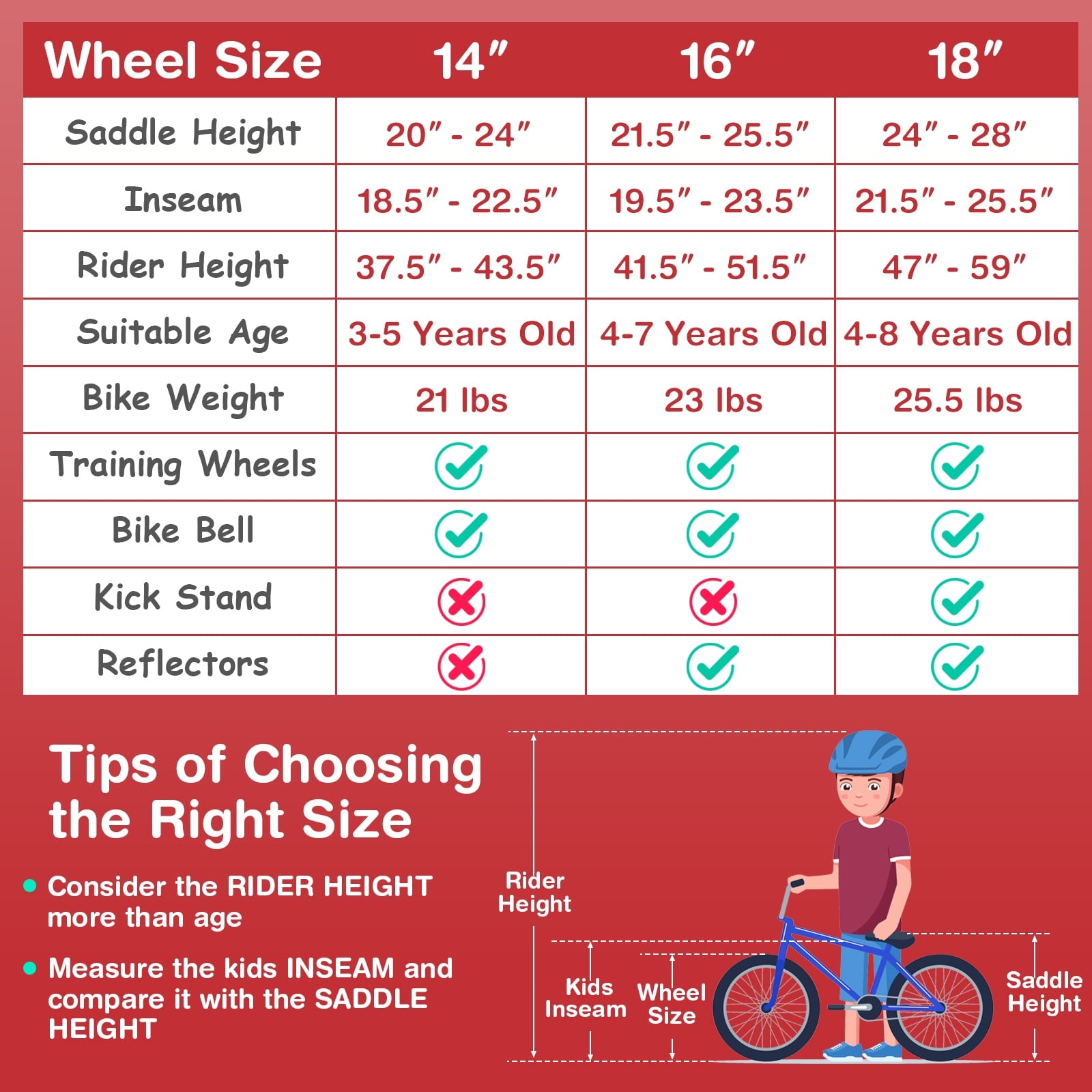 Costway 14'' Kid's Bike with Removable Training Wheels & Basket for 3-5 Years Old White