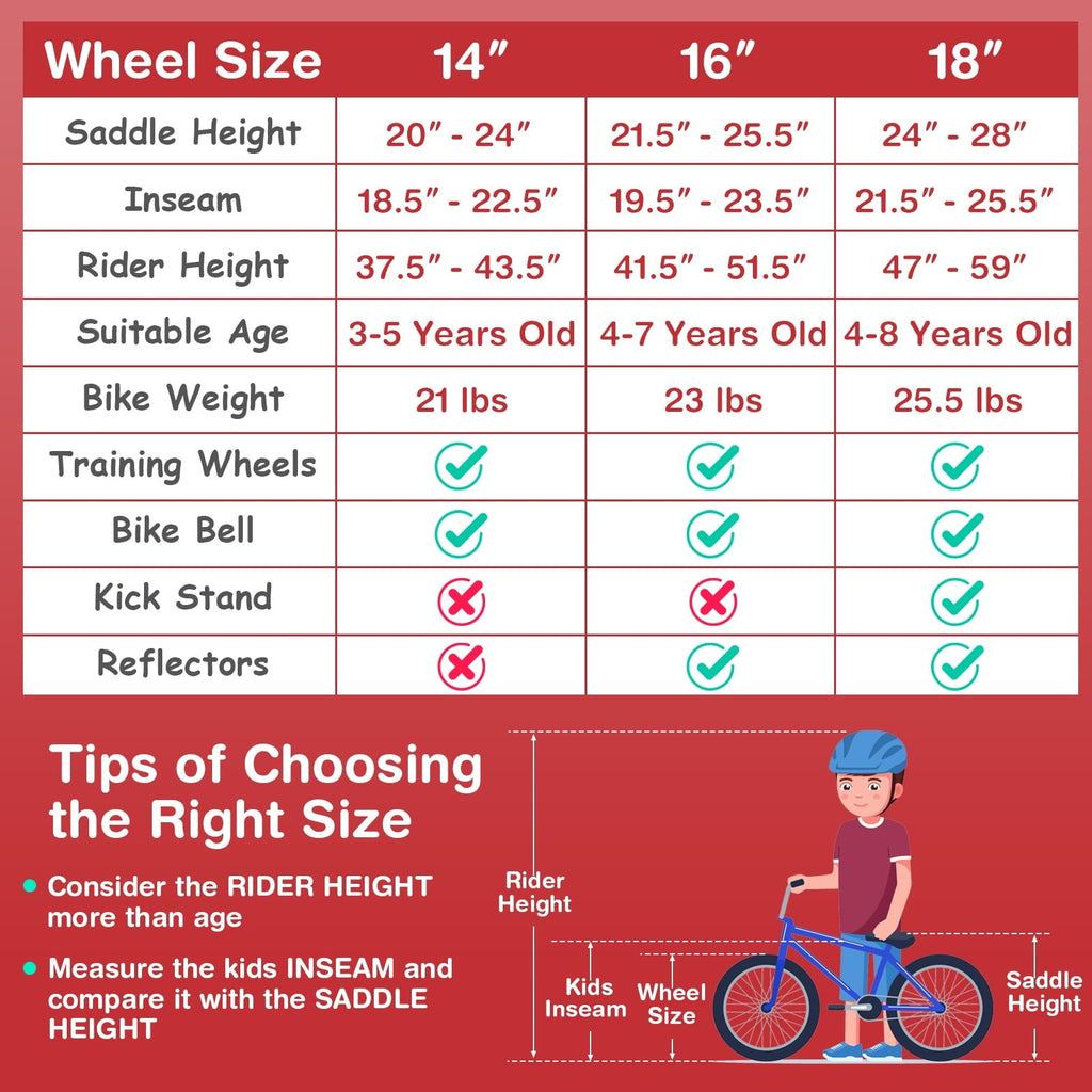 Costway 14'' Kid's Bike with Removable Training Wheels & Basket for 3-5 Years Old Blue