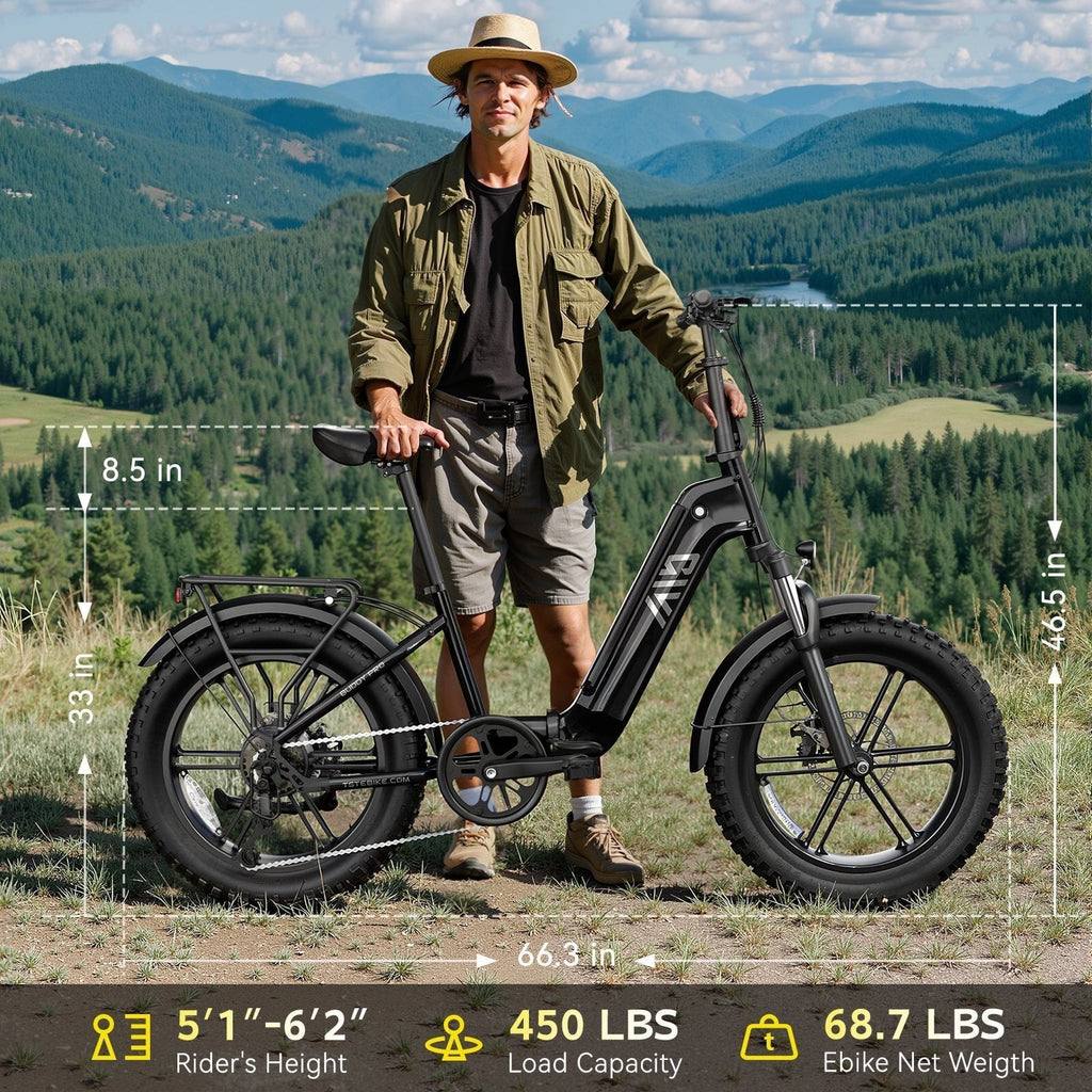 TST Electric Bike for Adult, 750W Motor 48V/15AH, UL2849, 20x4 Fat Tire Mountain E-bike, Hydraulic Disc Brakes, APP Control