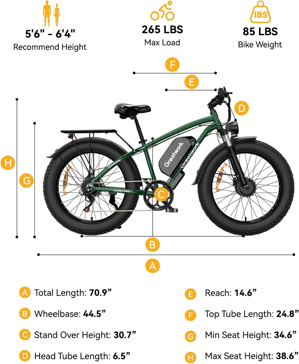 26 Electric Bike for Adult,5000w Dual Motors,up 100 Miles 52V 25Ah Ebike,26 x 4.0 Fat Tire Adult Bicycles for All Terrain,Mountain Commuter UL2849