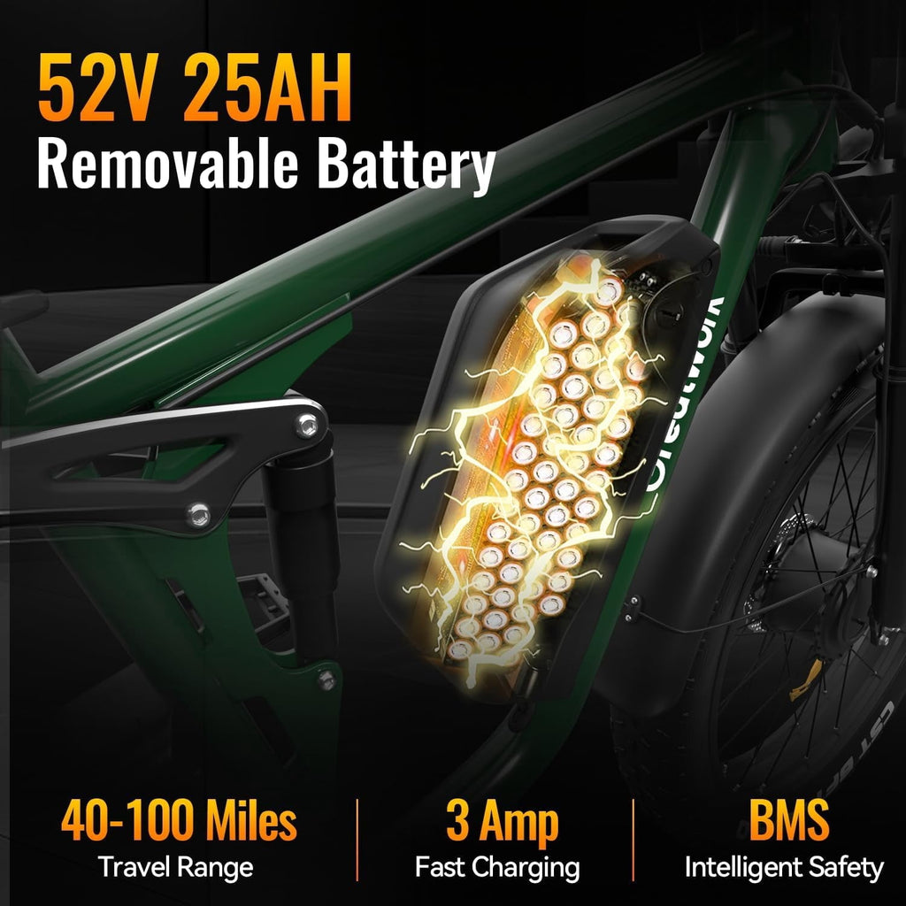26 Electric Bike for Adult,5000w Dual Motors,up 100 Miles 52V 25Ah Ebike,26 x 4.0 Fat Tire Adult Bicycles for All Terrain,Mountain Commuter UL2849