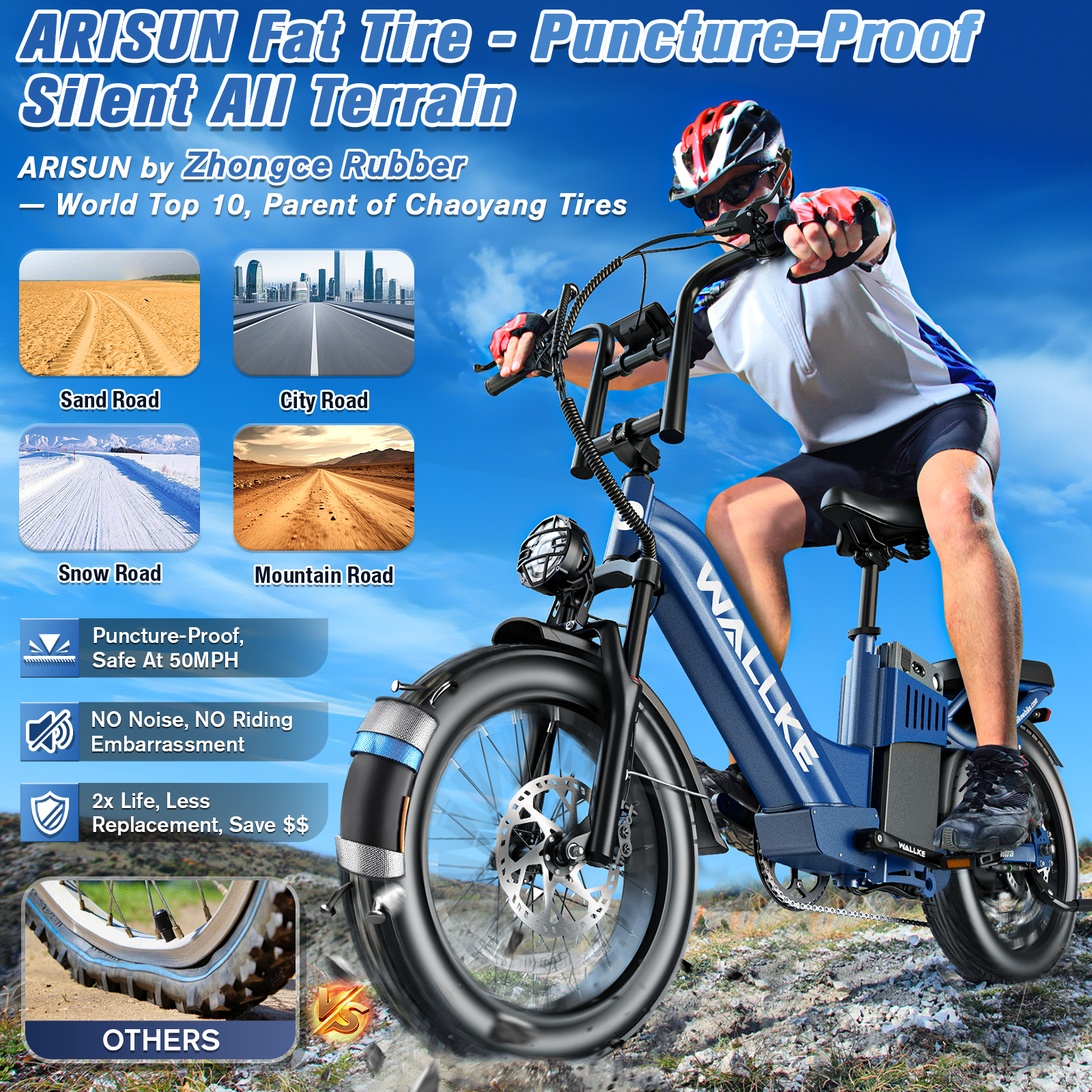 W WALLKE H7 Ultra 4000W Ebike, 37MPH Electric Bike, 48V 55Ah Portable Power Station Battery, Torque Sensor, 20 Puncture-Proof Fat Tire