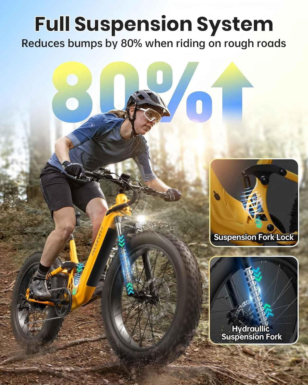 PUCKIPUPPY 26 Electric Bikes for Adults 960W Peak Step Through E-Bikes up to 80Miles Range 48V 20AH Battery Full Suspension Ebike 28 mph Max Speed Fat Tire E-Mountain Bike 7 Speed, UL2849 by SGS