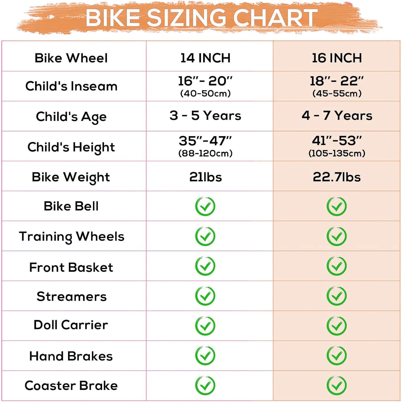 Hykolity 14 inch Girls Bike Princess Bicycle for Age 3-5 Years Old Rider Height 35-47 inch includes Training Wheel Basket Doll Seat Aqua Blue
