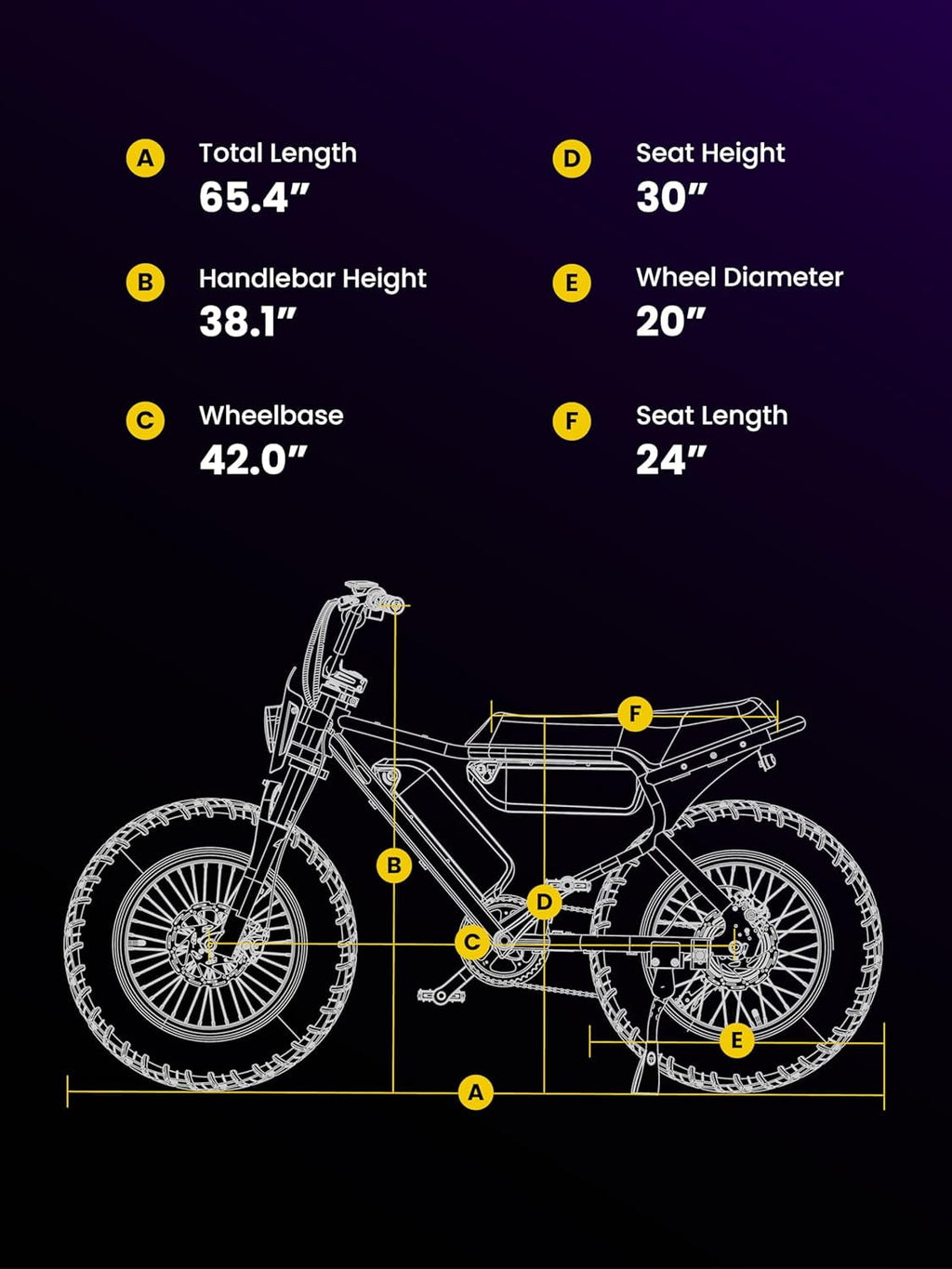 MACFOX X7 Adult Electric Bike, 750W E-Bike, 20 MPH, 48V 13Ah removable battery, 35-mile range, hydraulic brakes, upgraded 20x5.0 wide rear tire.