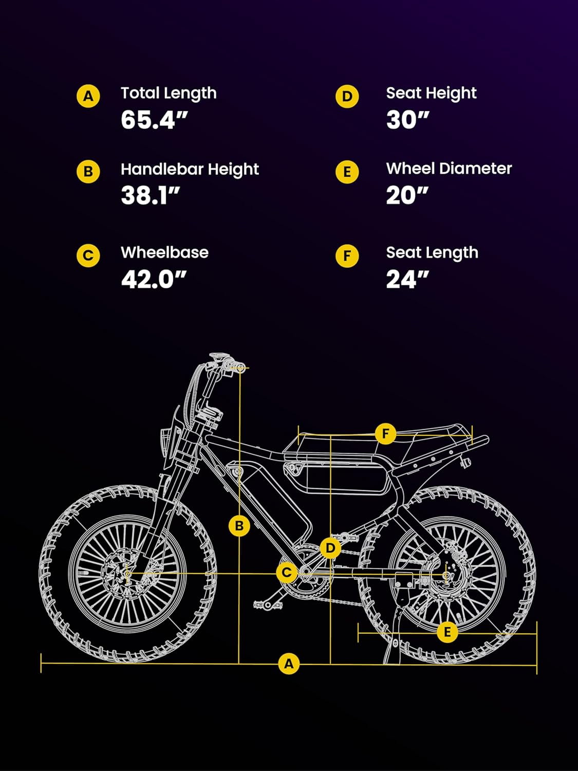 MACFOX X7 Adult Electric Bike, 750W E-Bike, 20 MPH, 48V 13Ah removable battery, 35-mile range, hydraulic brakes, upgraded 20x5.0 wide rear tire.