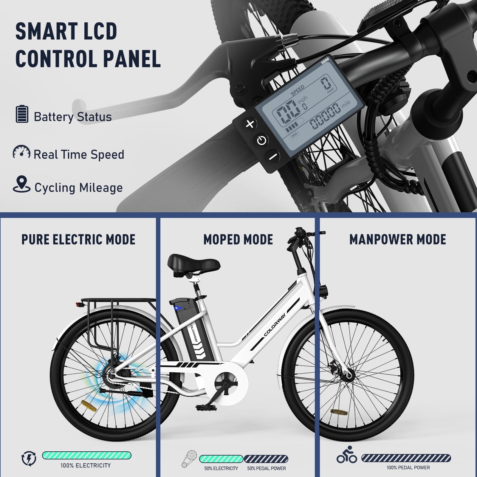 COLORWAY 26 Electric Bike for Woman, 500W Powerful Motor, 36V 12AH Removable Battery E Bike, , Max. Speed 19.9MPH Electric Bicycle UL2849