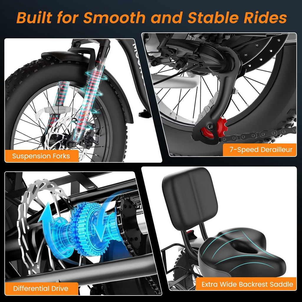 MOONCOOL Folding Electric Tricycle for Adults, 20 x 4 Fat Tire Electric Trike, 48V Peak 1092W  Electric Bicycle, 3 Wheels 7 Speed Ebike w/ 14.5Ah Removable Battery& Speed Differential Mechanism