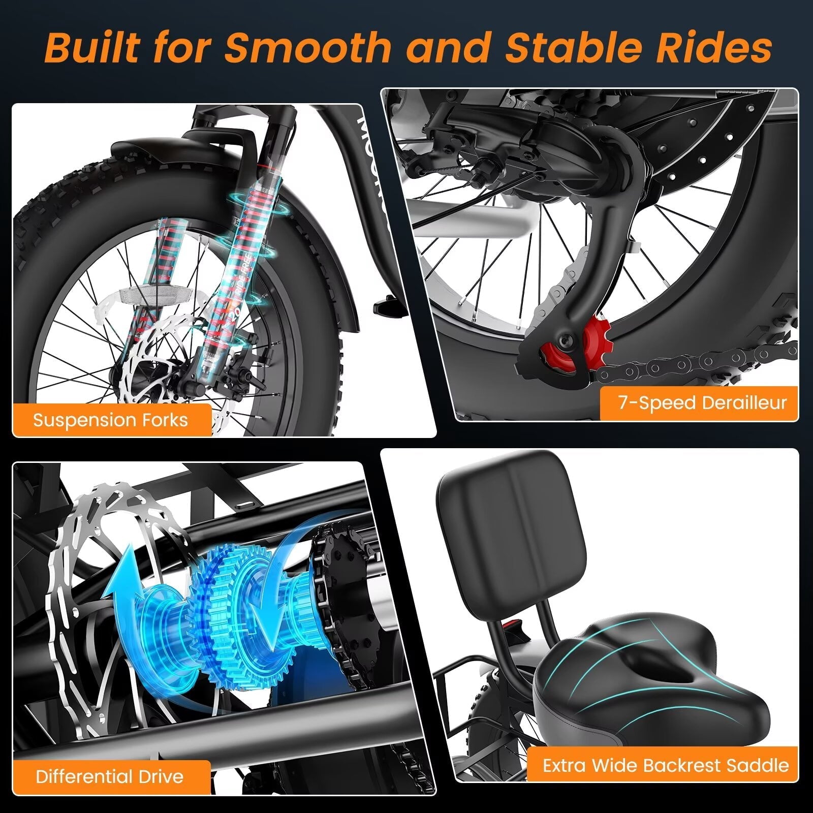 MOONCOOL Folding Electric Tricycle for Adults, 20 x 4 Fat Tire Electric Trike, 48V Peak 1092W  Electric Bicycle, 3 Wheels 7 Speed Ebike w/ 14.5Ah Removable Battery& Speed Differential Mechanism