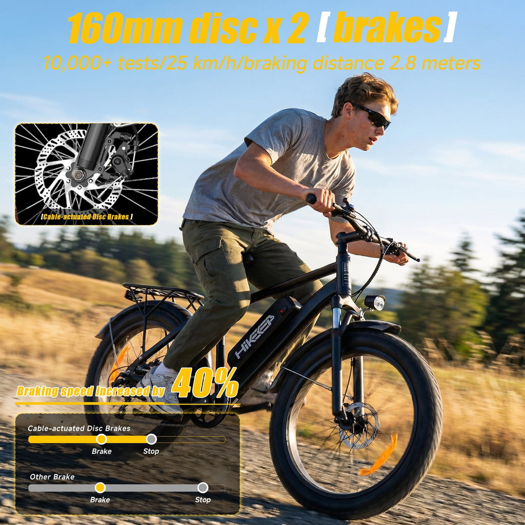 750W 1500W Electric Bike for Adults, 48V 15.6Ah Removable Battery, 26x4 Fat Tire Ebike, 7 Speed Shimano, Rear Rack, UL2849, Black