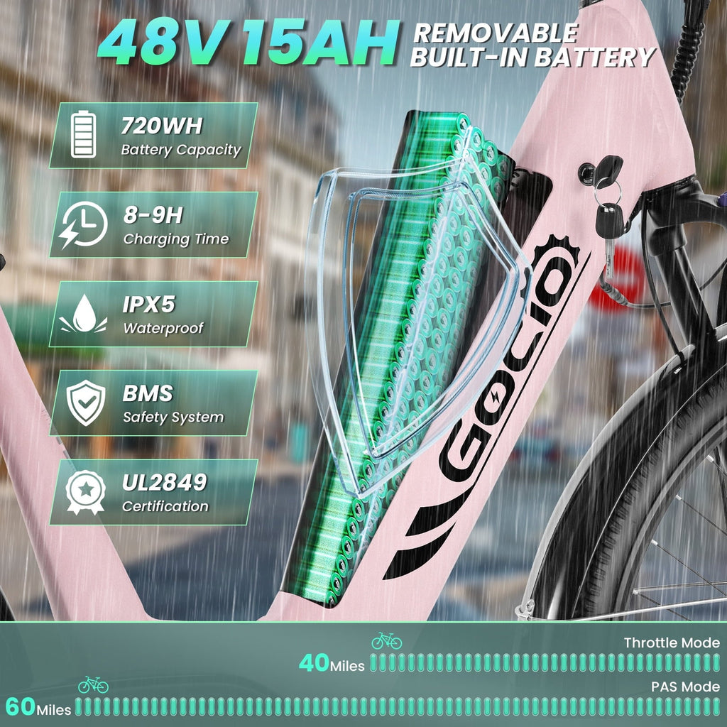 Gocio 26 x 2.1 Electric Bike for Adults, 500W Commuter Ebike, 48V 720wh Built-in Battery, 5 Riding Modes, Max 60 Miles, LCD, Lockable Front Suspension Step Thru E Bikes UL 2849