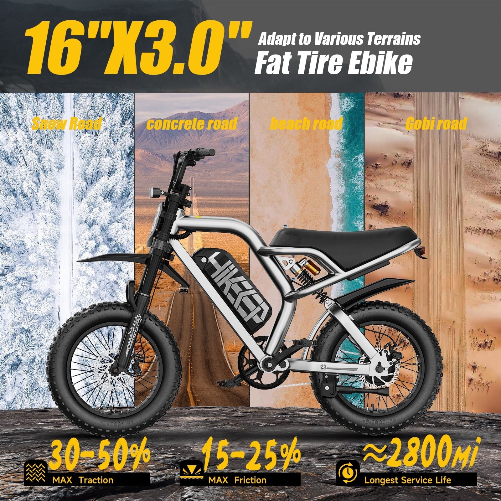 Electric Bike for Teenagers, Ages 7+ with 750W Brushless Motor, 16 Fat Tire, 19.8 MPH Electric Mountain Bicycle with Removable Battery, UL2849