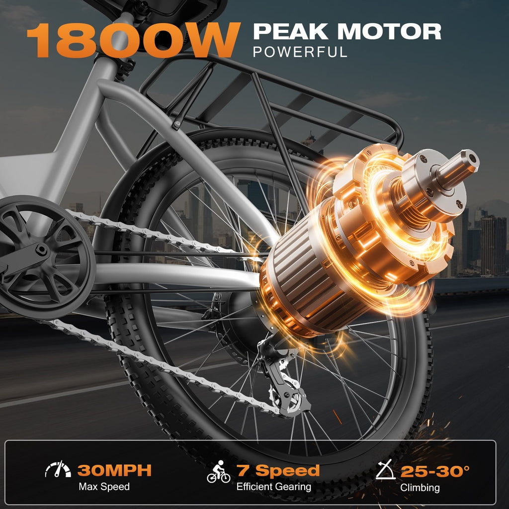 F26-1500W Off-Road Electric Bike, 26 Tire 55 Miles Electric Bike ,48V 10.5 Internal Battery (Removable), Top Speed 30MPH, Electric Mountain Bike Beach Bike, Professional 7 Speed UL2849