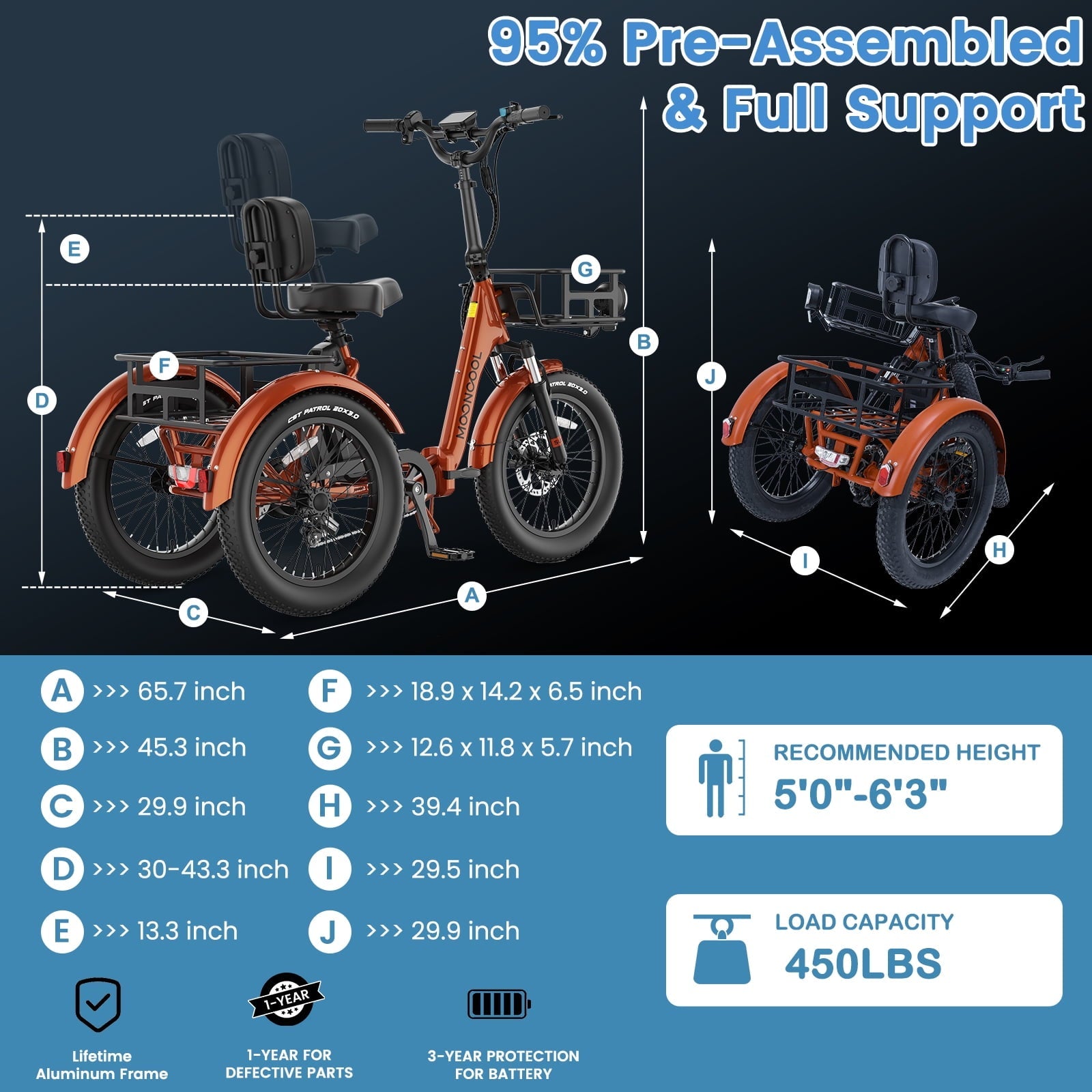 MOONCOOL TK Pro Foldable Electric Tricycle W/ Rearview mirror accessory Kit, 1500W Motor 48V 20Ah Battery, 20 Fat Tire Three Wheel 6-Speed Electric Mountain Bicycle for Adults