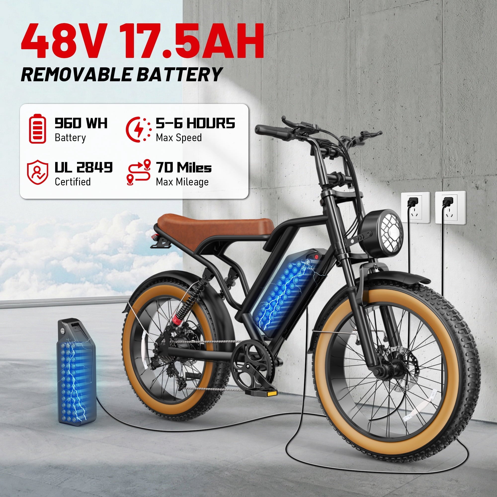UL2849 Electric Bike for Adults - Peak 2000W Motor, 20x4 Fat Tire,48V/25AH, Full Suspension, 7-Speed