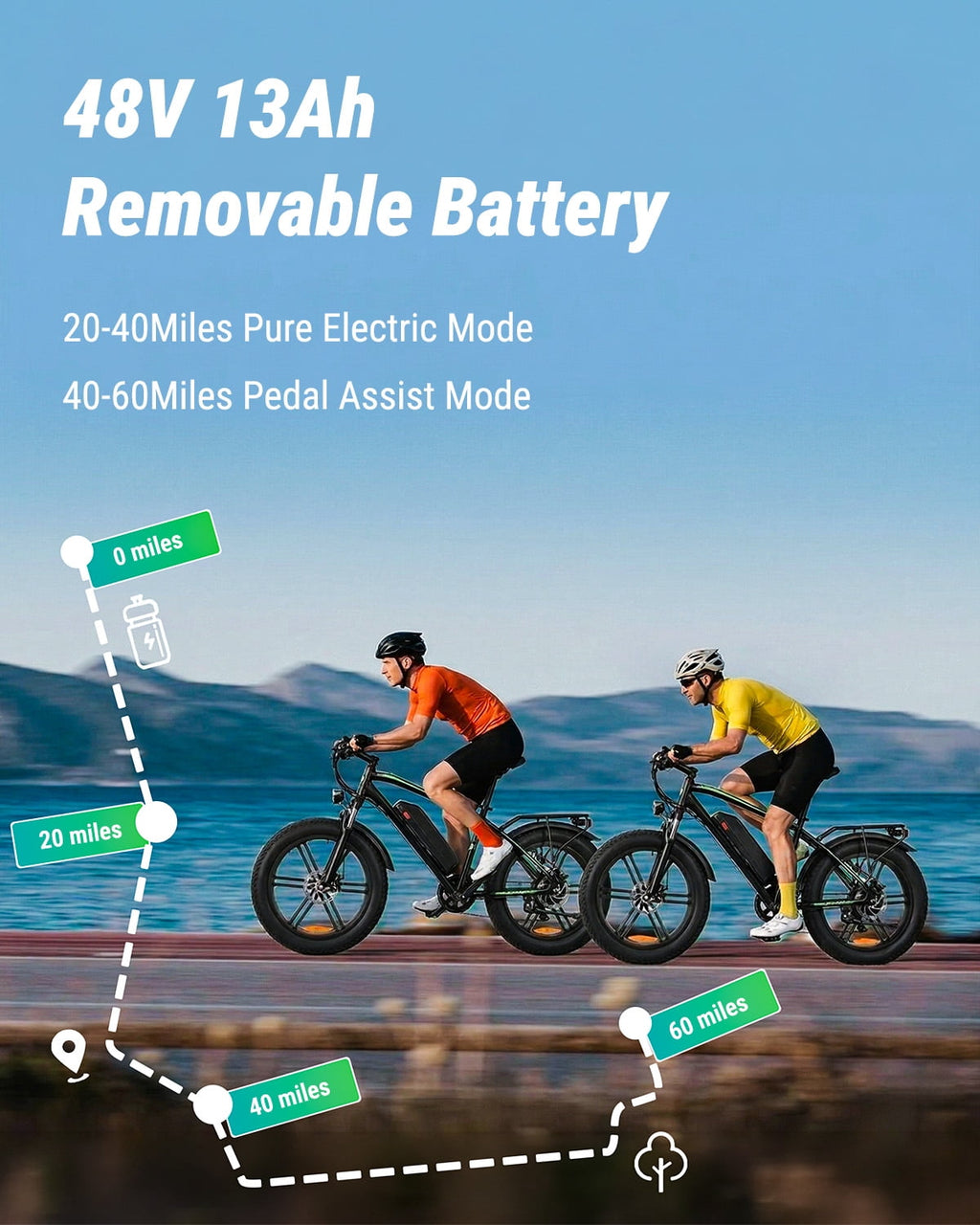 VTOKW Electric Bike, Peak 1000W Electric Bicycles for Adults, 20X4.0 Fat Tire Ebike, 48V/13AH Battery, 25MPH E-Mountain Bike for Cycling & Off-Road, 7-Speed Front Suspension Ebike for Adults UL2849