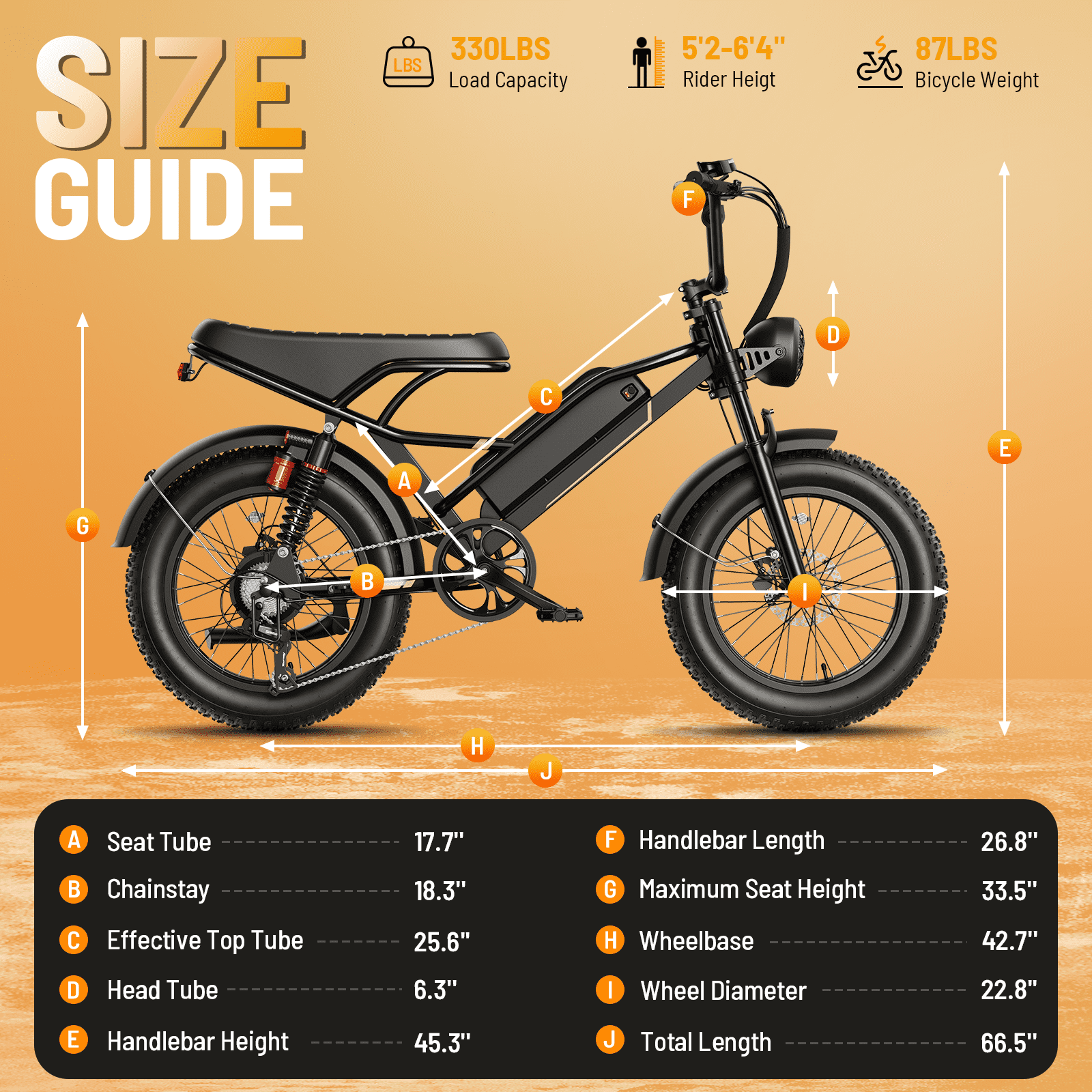YareYi Electric Bike for Adults 20, 32MPH Fat Tire E-Bike, 3000W Peak Mountain Bicycle, 48V 960Wh Removable Battery UL2849