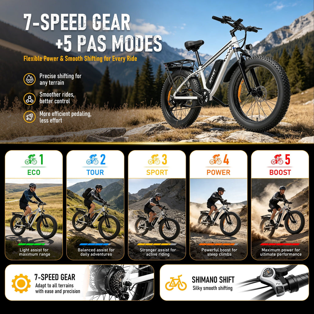 AMYET EB26 Electric Bike for Adults, Peak 1500W 48V 15Ah, 26 Fat Tire Ebike, E-Mountain Bicycle, UL2849
