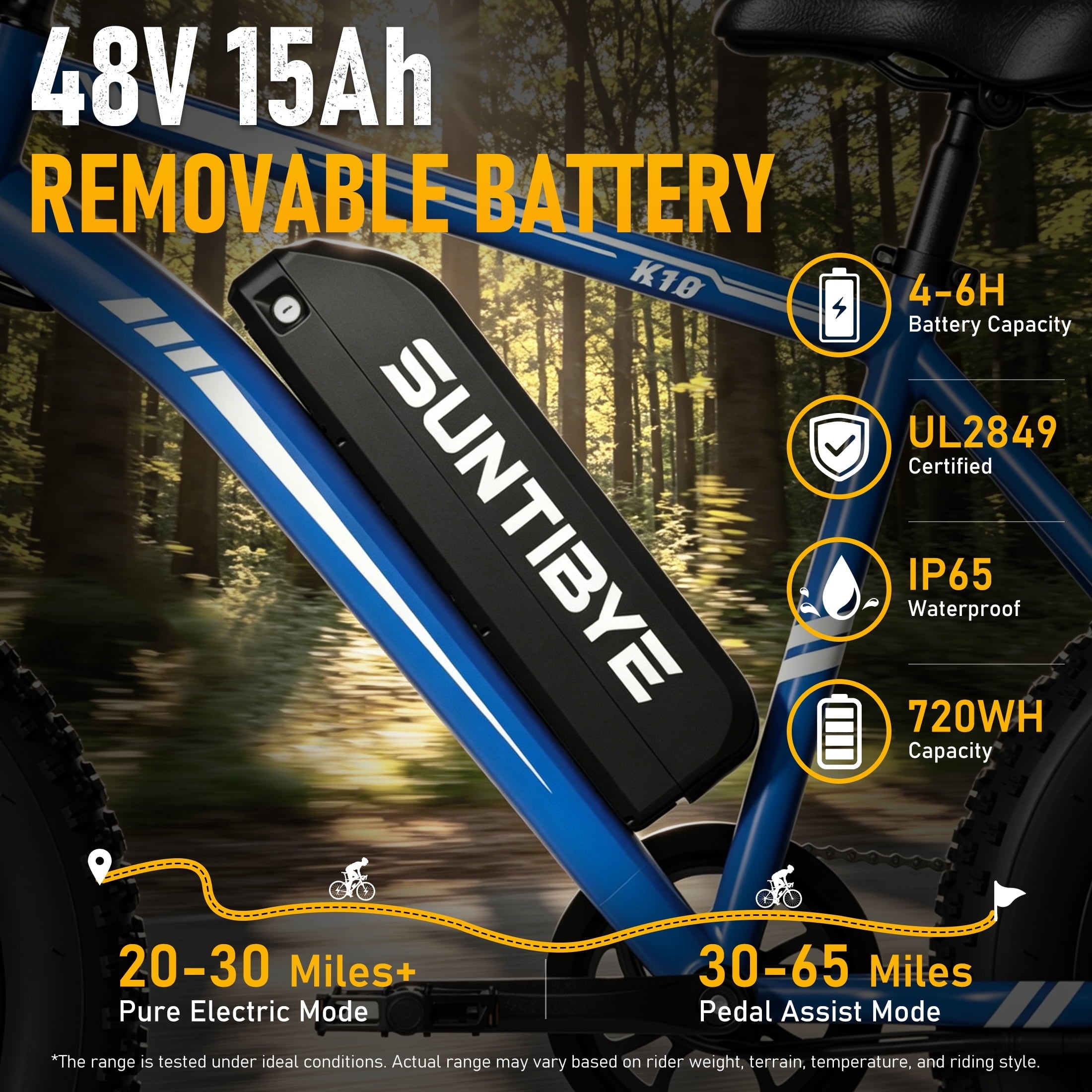 SUNTIBYE K10 Electric Bike 1000W, 48V 15Ah, 20 Fat Tire Ebike, 28MPH, E-Mountain Bike UL2849,Black