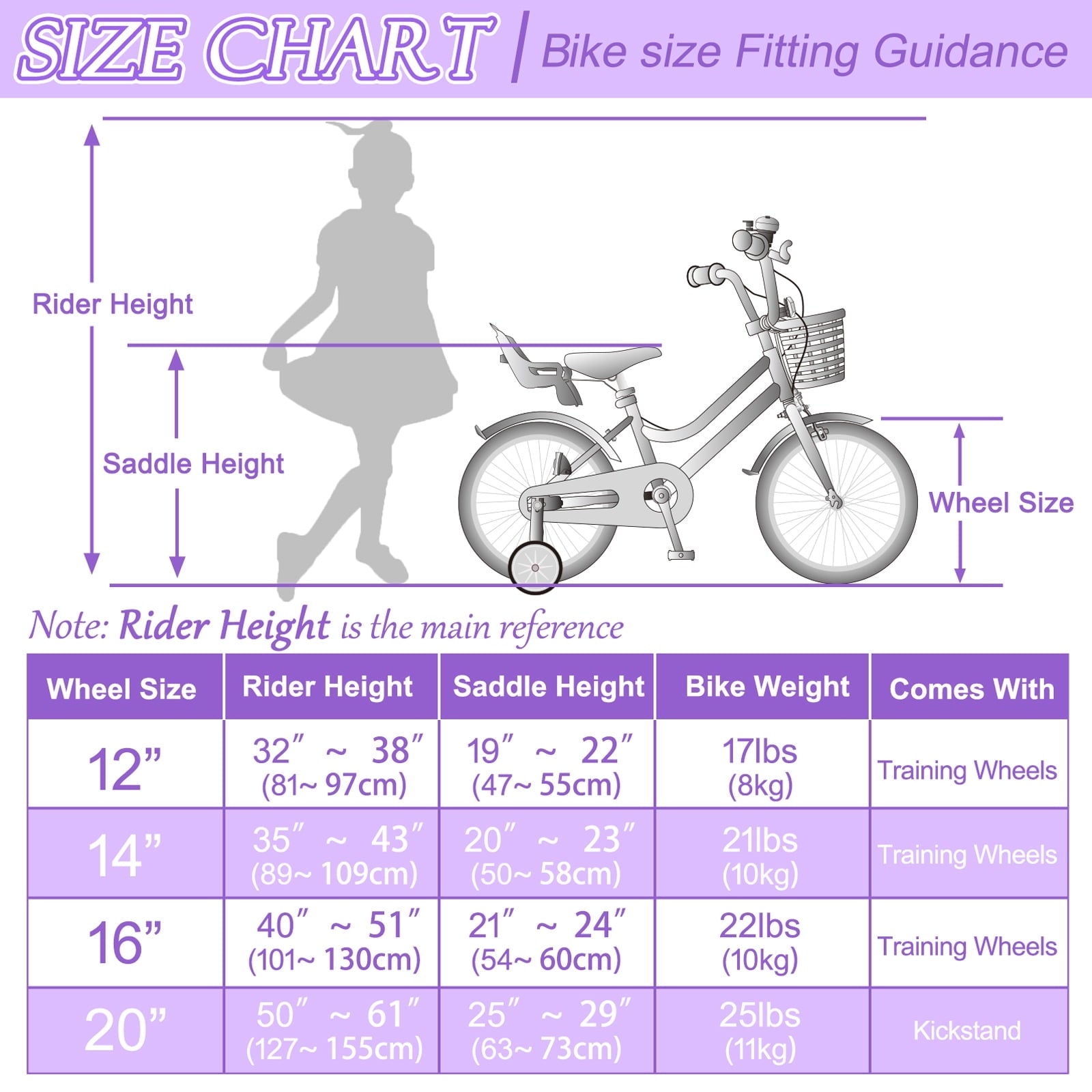 XJD Girls Bike for Toddlers and Kids Ages 2-12 Years Old,12 14 16 Inch Kids Bike with Training Wheels & Basket, 20 Inch Girls Bicycle with Handbrake & Kickstand