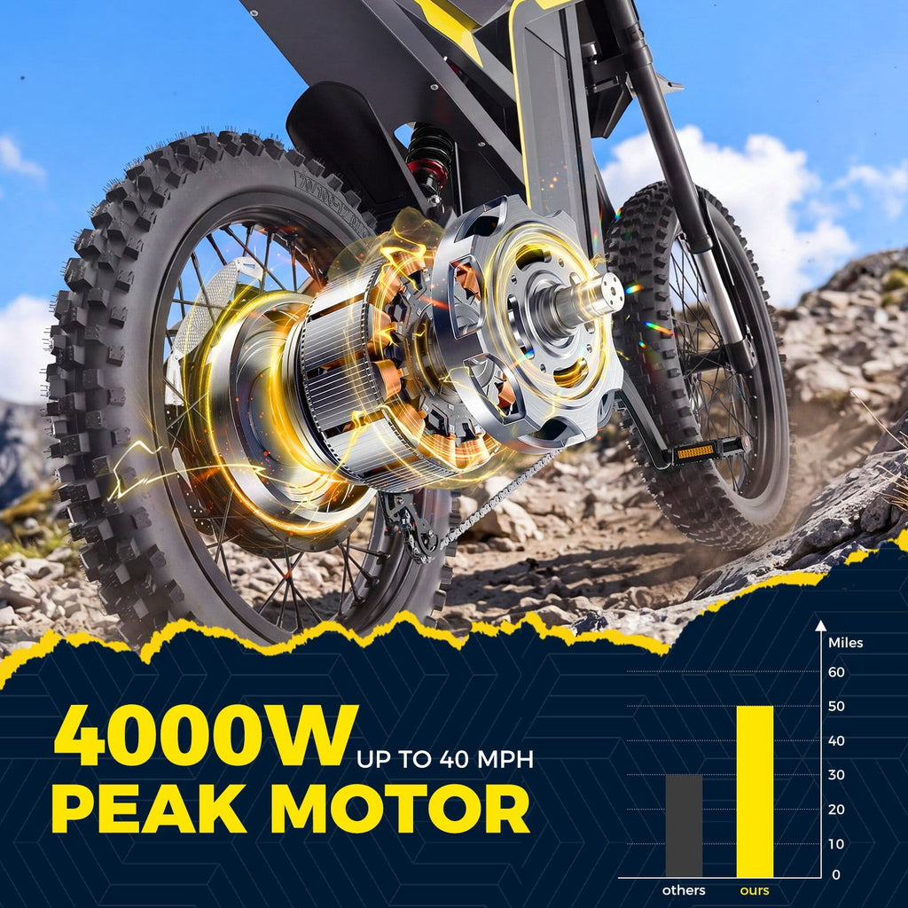 YareYi Electric Dirt Bike for adults, 4000W Peak Motor Electric Motorcycle 40 mph, 52V 30Ah Battery, 19/17 All Terrain Motorized Dirt Bikes, Dual Hydraulic Brakes