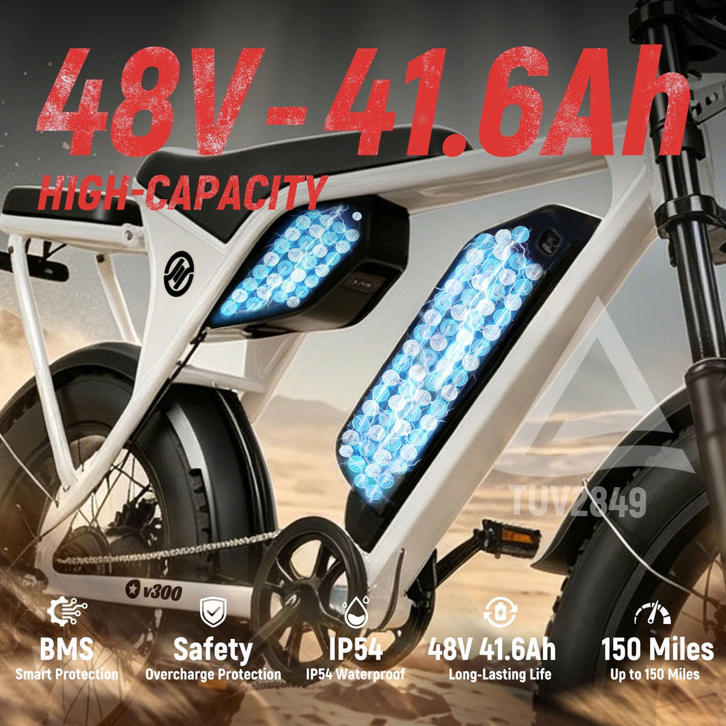 ESKUTE V300D Ebike for Adults, Up to 30MPH Electric Bicycle, Peak 1500W Motor, 48V 41.6AH Removable Battery, 20 x 4.0 Fat Tire E-Bike, Full Suspension, 7-Speed for All Terrain Purple, UL2849