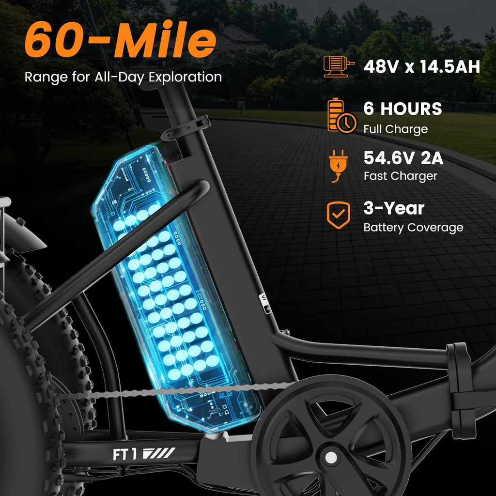 MOONCOOL Folding Electric Tricycle for Adults, 20 x 4 Fat Tire Electric Trike, 48V Peak 1092W  Electric Bicycle, 3 Wheels 7 Speed Ebike w/ 14.5Ah Removable Battery& Speed Differential Mechanism