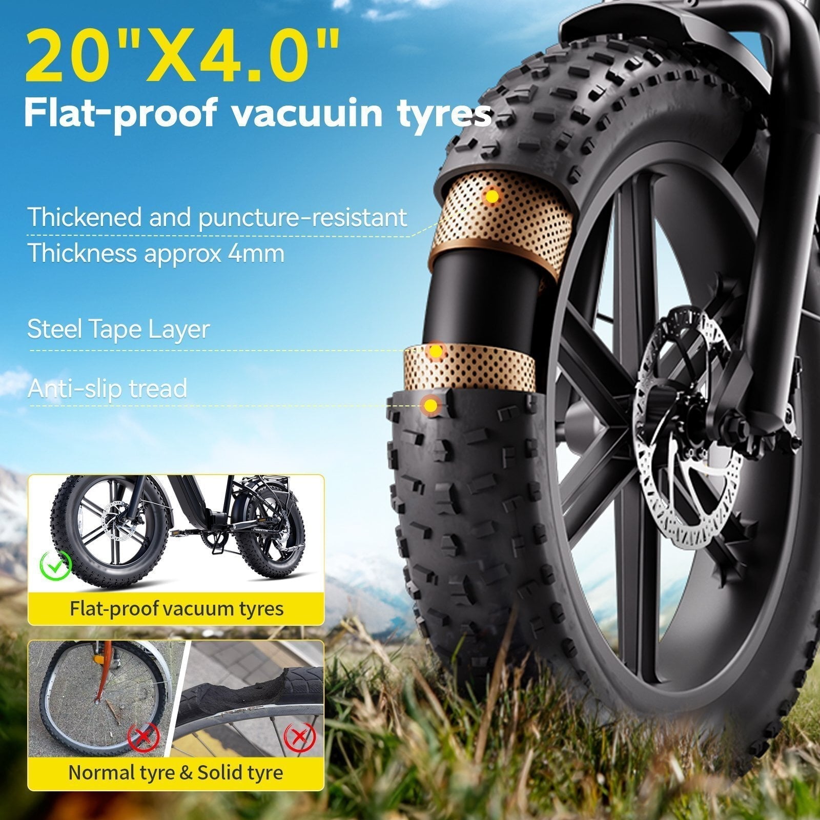 TST Electric Bike for Adult, 750W Motor 48V/15AH, UL2849, 20x4 Fat Tire Mountain E-bike, Hydraulic Disc Brakes, APP Control