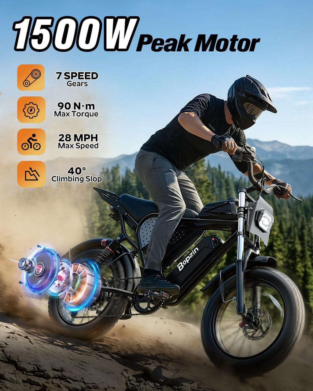 Peak 1500W Electric Bike for Adults,48V 20Ah,Max 80miles & 28mph Electric Bicycle, 20 Fat Tire Full Suspension Mountain Bike UL2849