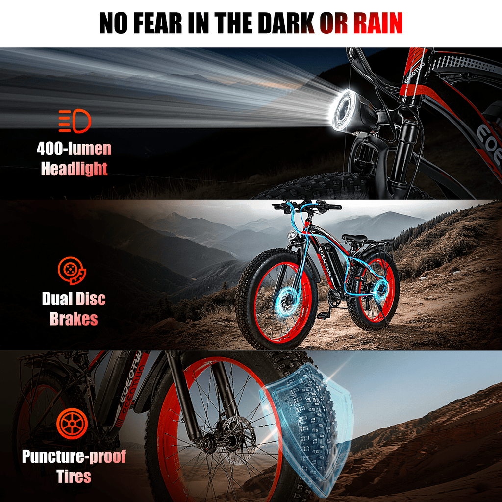 EOEOTWO 26'' Fat Tire Electric Mountain Bike for Adults, 1500W 48V 15Ah Battery, 60Miles Long Range, 34MPH High-Speed  Cruiser Ebike, All-Terrain Bicycle with Front Suspension & LED Display UL2849