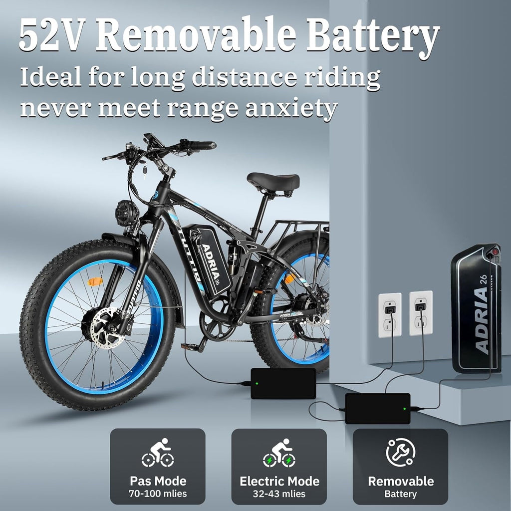 TUTTIO 5000W Dual Motor Electric Bike for Adults Max 46mph, 26x4in Fat Tire All Terrain E-Mountain Bike, 52V 25Ah Full Suspension E Bike, 7-Speed Gear Electric Bicycle UL2849