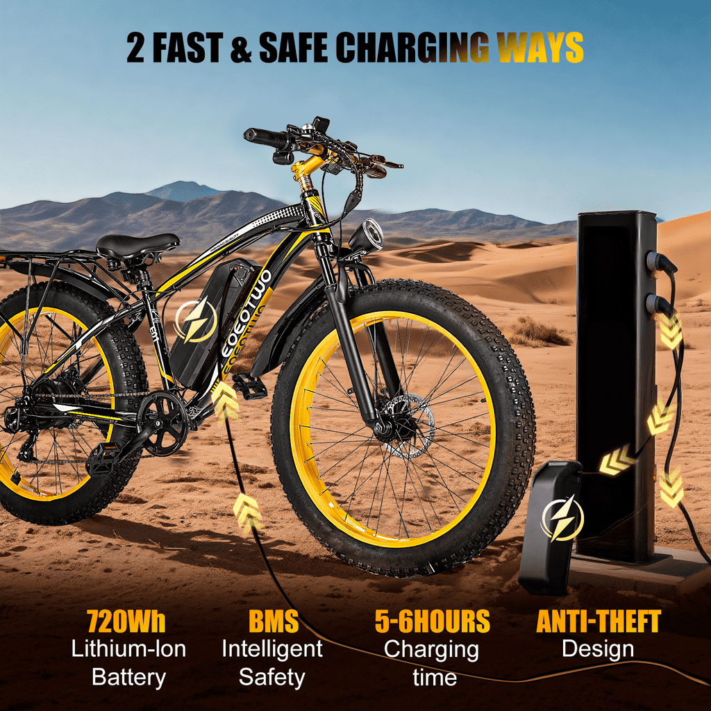 EOEOTWO 26'' Fat Tire Electric Mountain Bike for Adults, 1500W 48V 15Ah Battery, 60Miles Long Range, 34MPH High-Speed  Cruiser Ebike, All-Terrain Bicycle with Front Suspension & LED Display UL2849