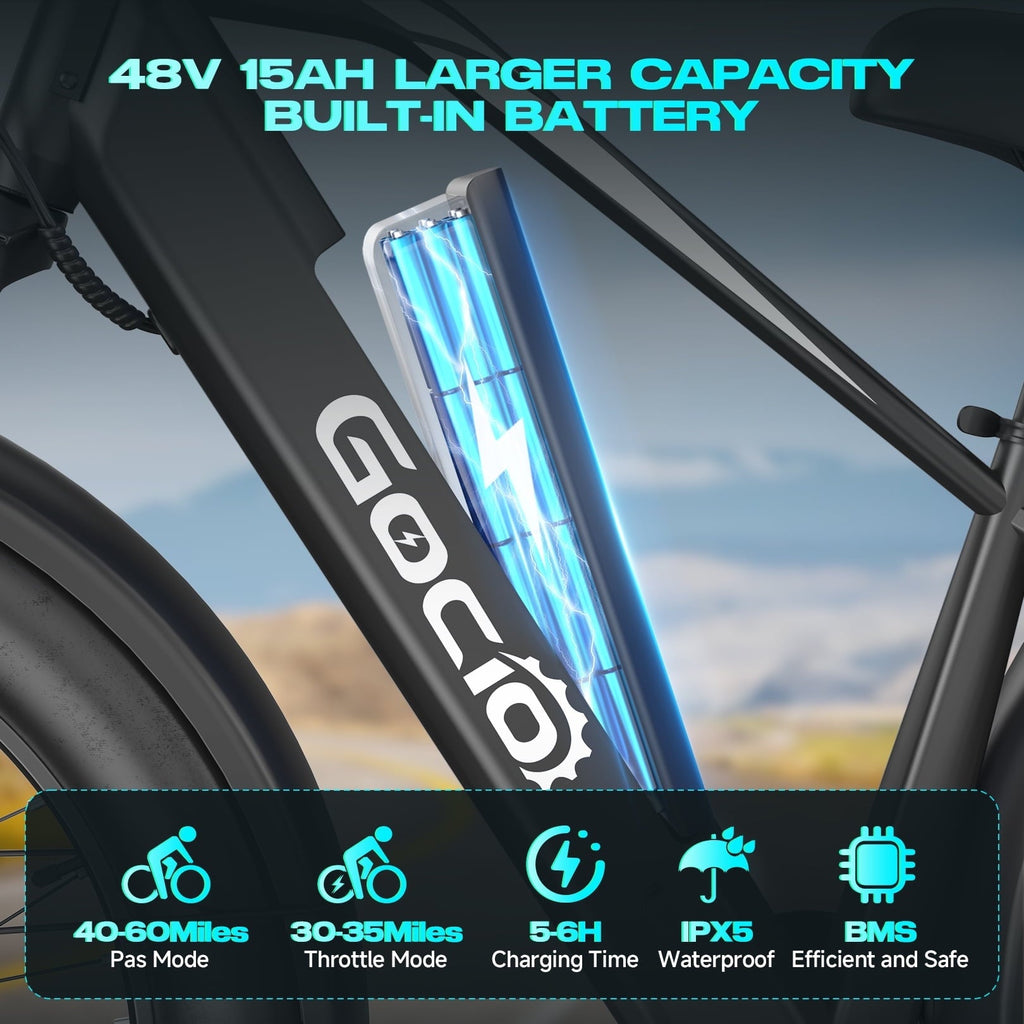 Gocio UL2849 Certified 26x4.0 Fat Tire Electric Bike for Adults, 1500W Peak Motor, 48V 15Ah Battery, 25MPH Max Speed, Off-Road Mountain E-bike