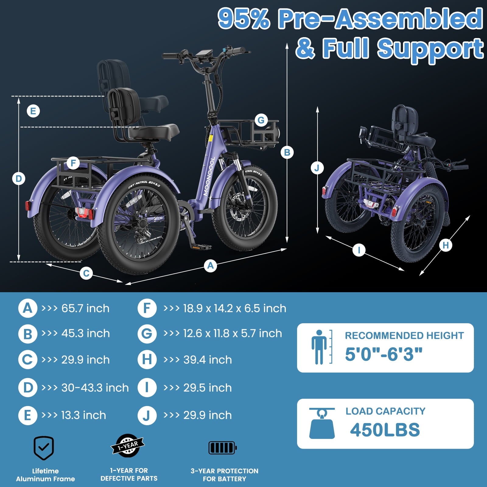 MOONCOOL TK Pro Foldable Electric Tricycle W/ Rearview mirror accessory Kit, 1500W Motor 48V 20Ah Battery, 20 Fat Tire Three Wheel 6-Speed Electric Mountain Bicycle for Adults