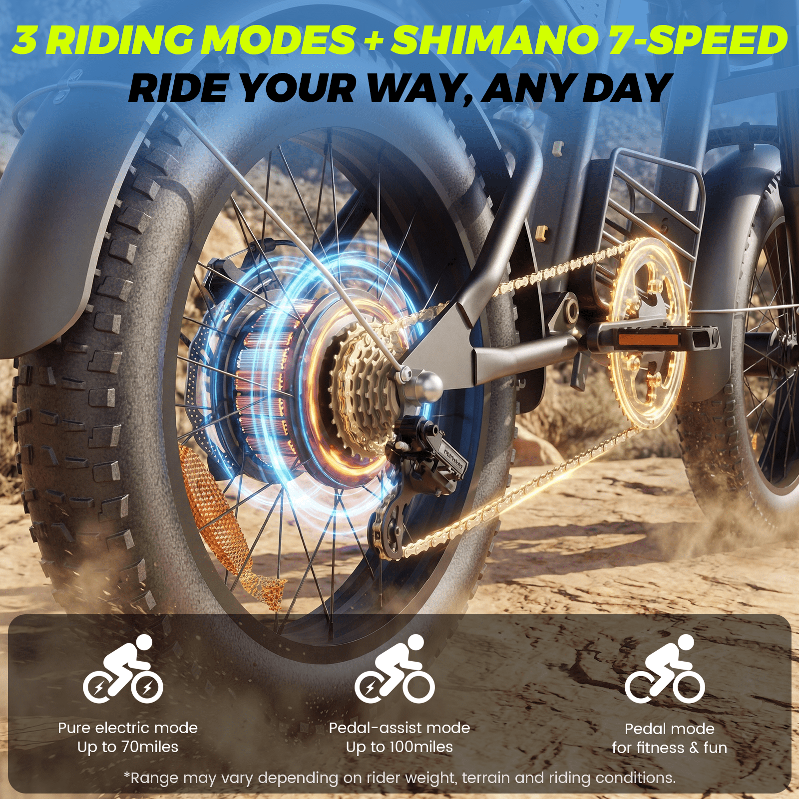 Electric Bike for Adults, 1500W Dirt Bike, 34MPH, 48V 18.9Ah E-Bike, 20 Fat Tire Off-Road Bike, All Terrain for Mountains, Snow, Sand, Road