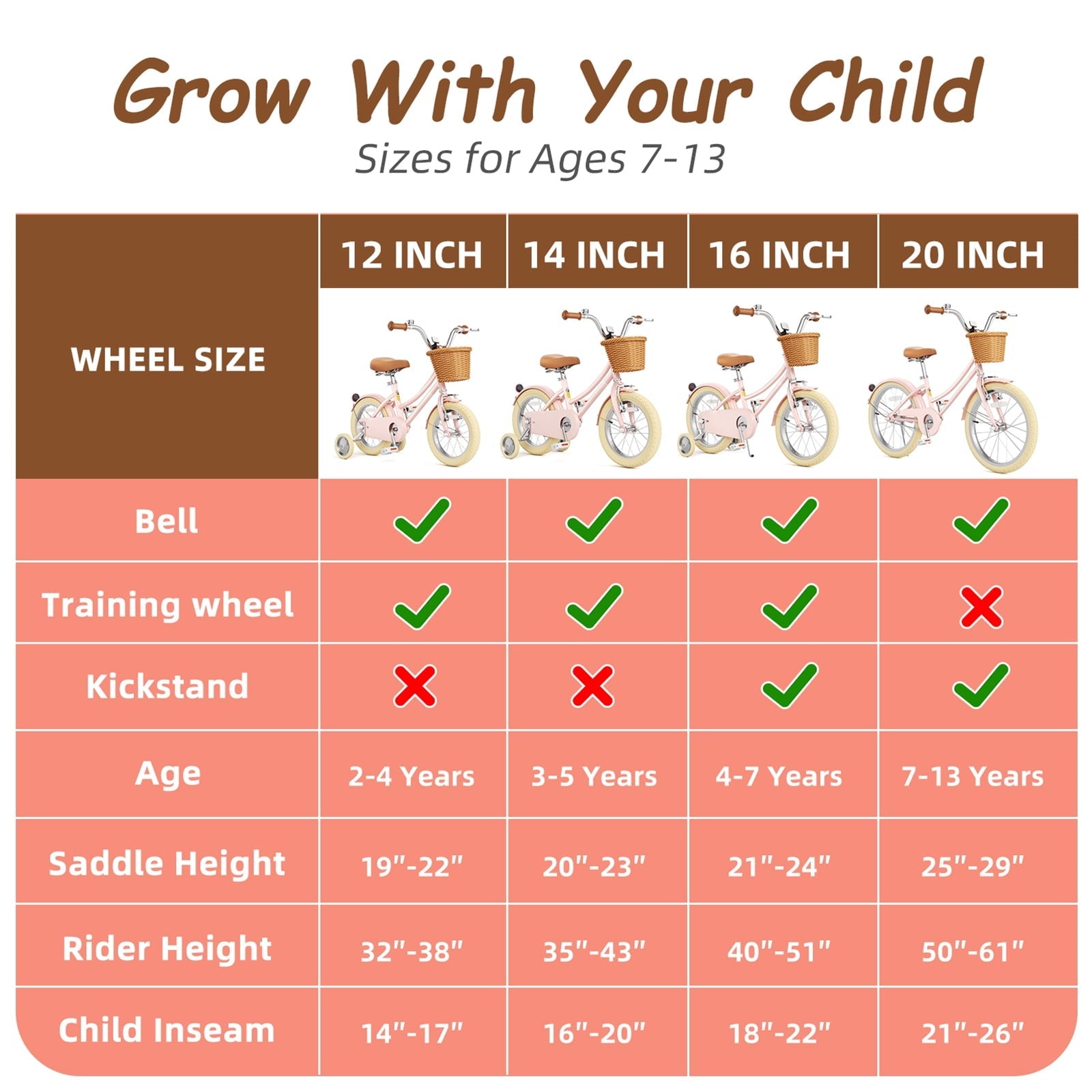 XJD 20 Inch Girls Bike for 6-12 Years Old Toddlers and Kids, Kid's Bicycle with Basket, Kid's Bike with Kickstand & Adjustable Seat Handlebar Height