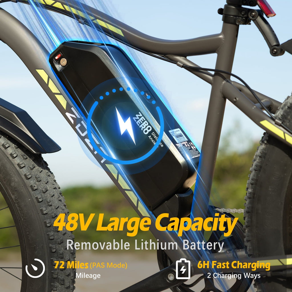 ZDZA Electric Bike for Adults, Peak 1500W Motor E-Mountain Bicycle, 26 Fat Tire 28mph Ebike, 48V 15Ah Removable, Dual Suspension with Shelf UL2849, Black