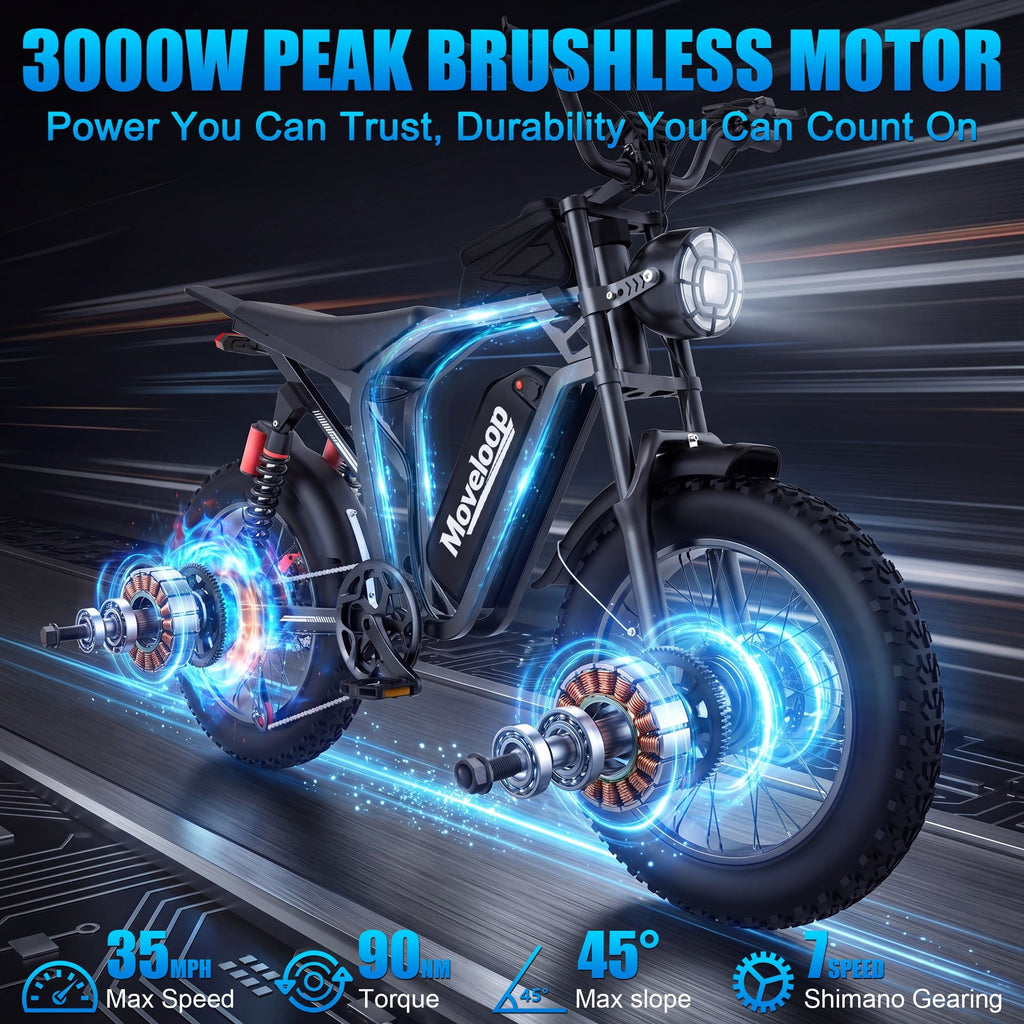 Moveloop 1500W Peak Electric Bikes for Adults, 20 Fat Tire Ebike, 31MPH & 70 Miles Range, 48V 15.6Ah Removable Battery, Full Suspension and 7-Speed, UL 2849