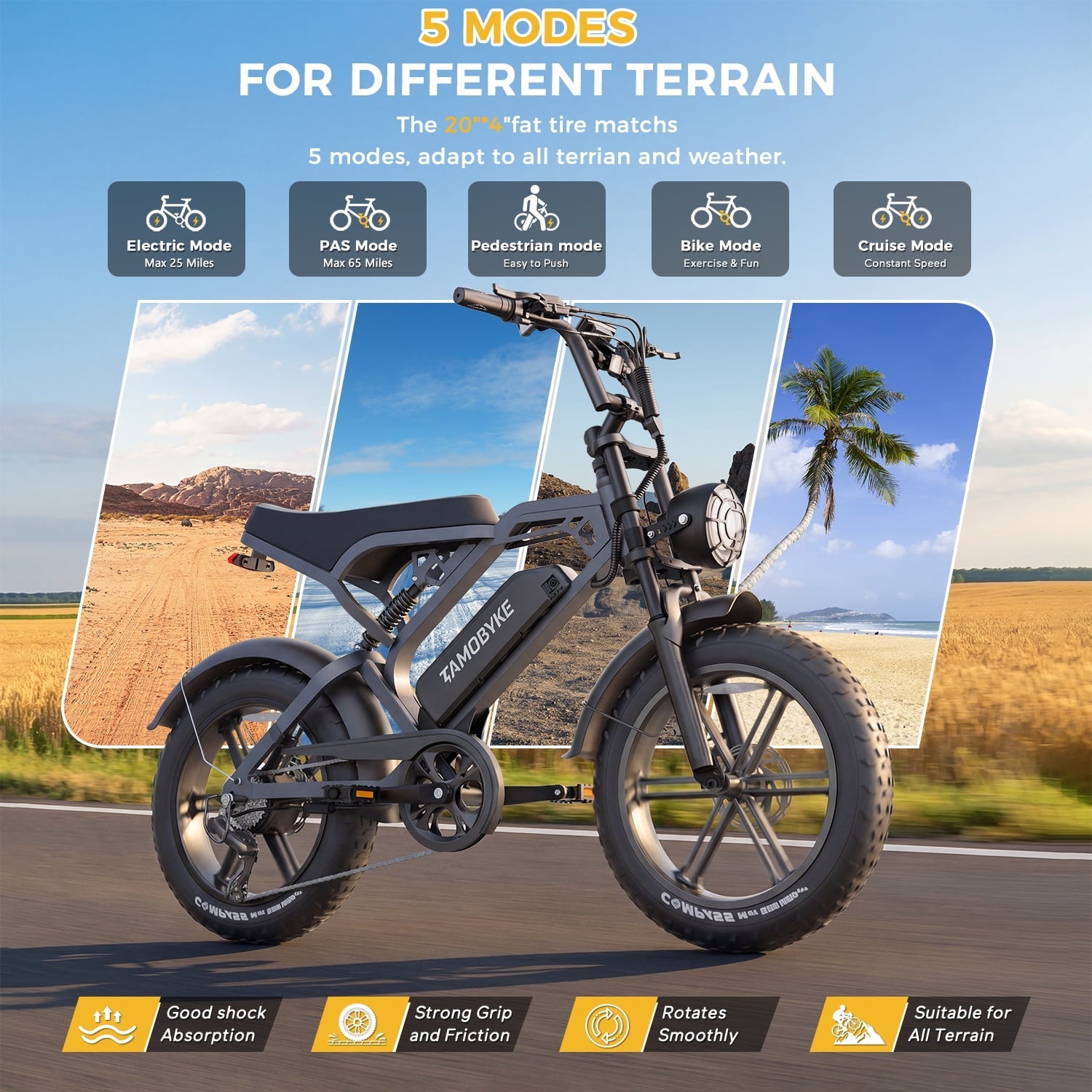 Tamobyke S20 Electric Bike for Adults,  1500W Peak Motor, 48V 15.6Ah Bttery, 30MPH Max Speed, 20x4 Fat Tire E-Mountain Bicycle with Full Suspension UL2849
