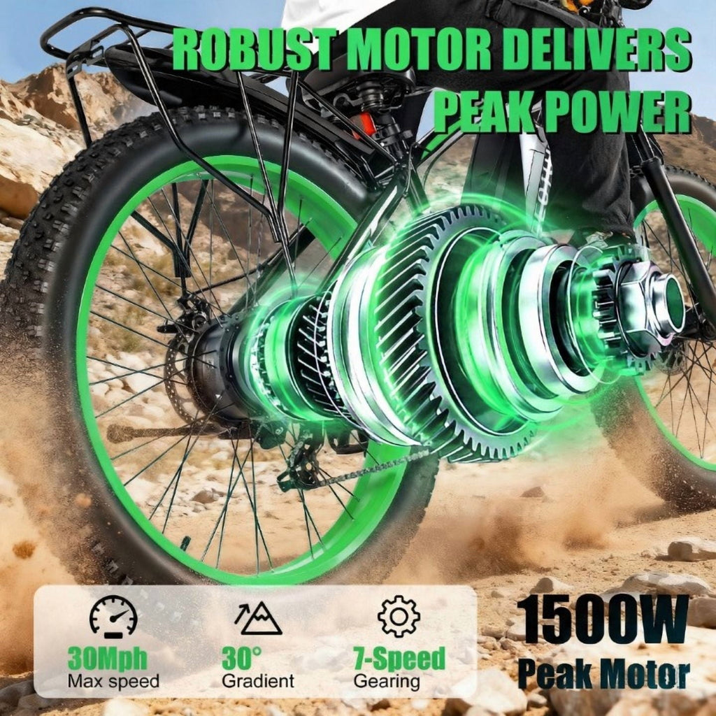 EOEOTWO 26 Fat Tire Electric Bike for Adults, 1500W Peak Motor, 48V 20Ah Battery Mountain Bike, 30 MPH Top Speed, Front Suspension & Dual Disc Brakes, 330 lbs Max Load All-Terrain E-Bike UL 2849