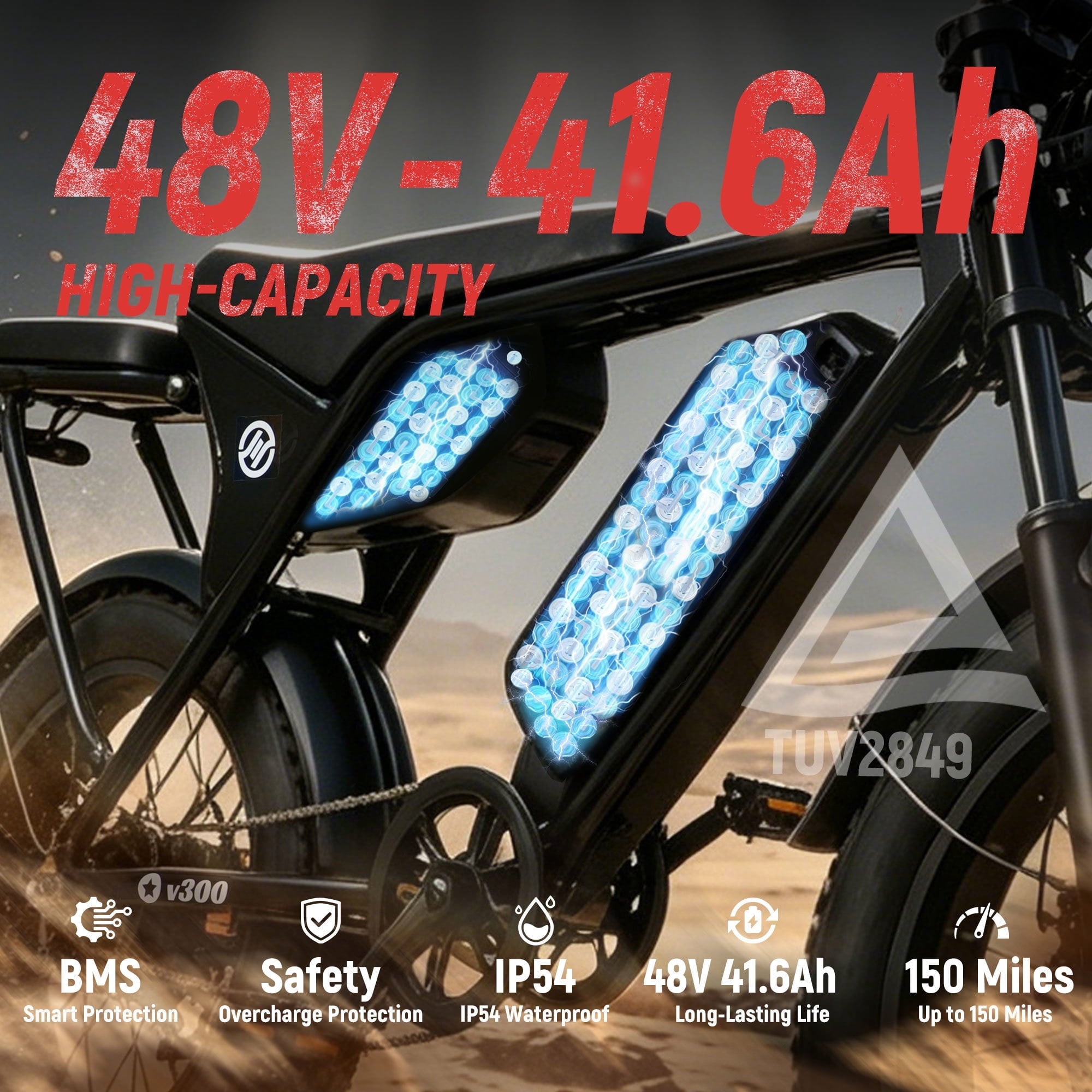 ESKUTE V300D Ebike for Adults, Up to 30MPH Electric Bicycle, Peak 1500W Motor, 48V 41.6AH Removable Battery, 20 x 4.0 Fat Tire E-Bike, Full Suspension, 7-Speed for All Terrain Purple, UL2849