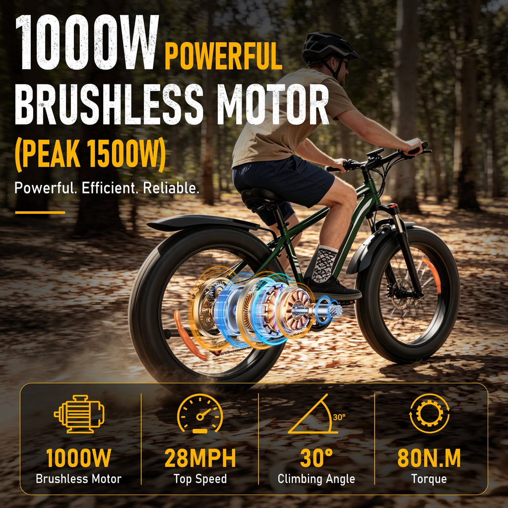 AMYET EB26 Electric Bike for Adults, Peak 1500W 48V 15Ah, 26 Fat Tire Ebike, E-Mountain Bicycle, UL2849
