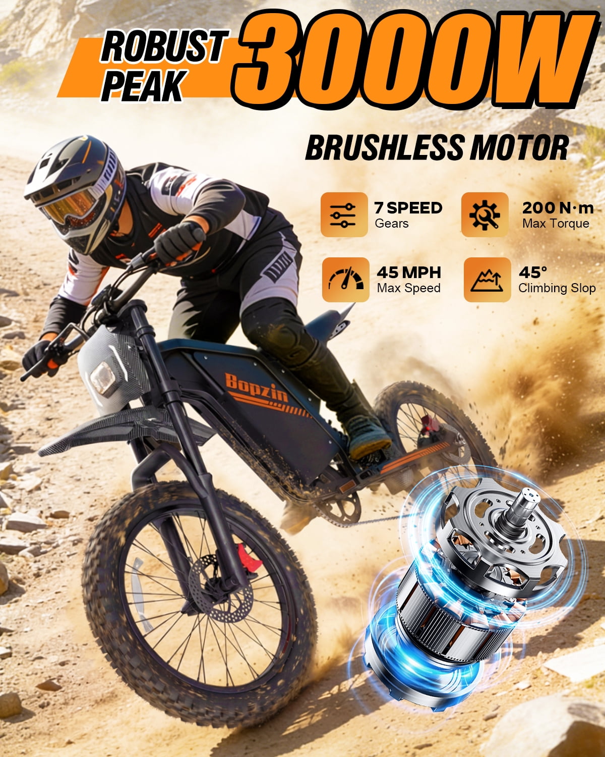 Electric Bike for Adults,1500W 35MPH,48V 20AH 30-80 Miles,20'' Fat Tire Mountain Bike with Rear Rack UL2849