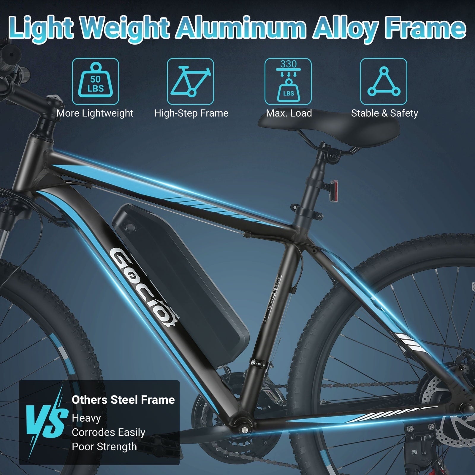 Gocio UL2849 Certified 26 Electric Bike for Adults, 750W Peak Motor, 48V 7.8Ah Battery, 20MPH Max Speed, Off-Road Mountain E-bike