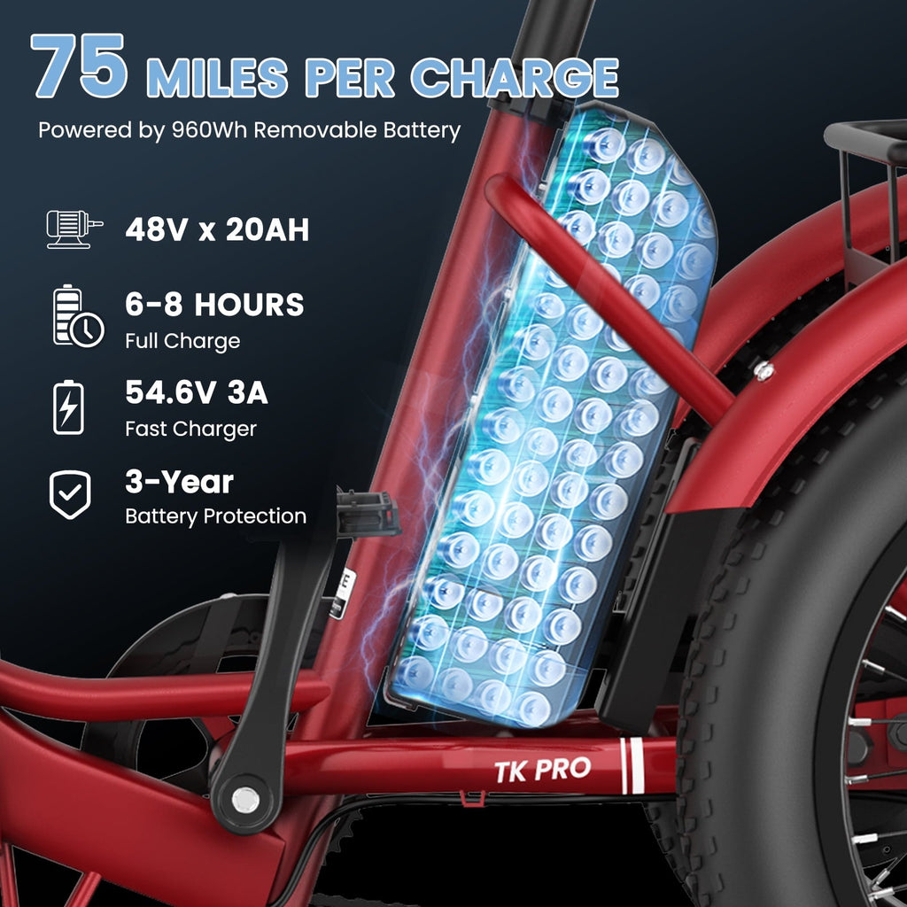 MOONCOOL TK Pro Foldable Electric Tricycle W/ Rearview mirror accessory Kit, 1500W Motor 48V 20Ah Battery, 20 Fat Tire Three Wheel 6-Speed Electric Mountain Bicycle for Adults
