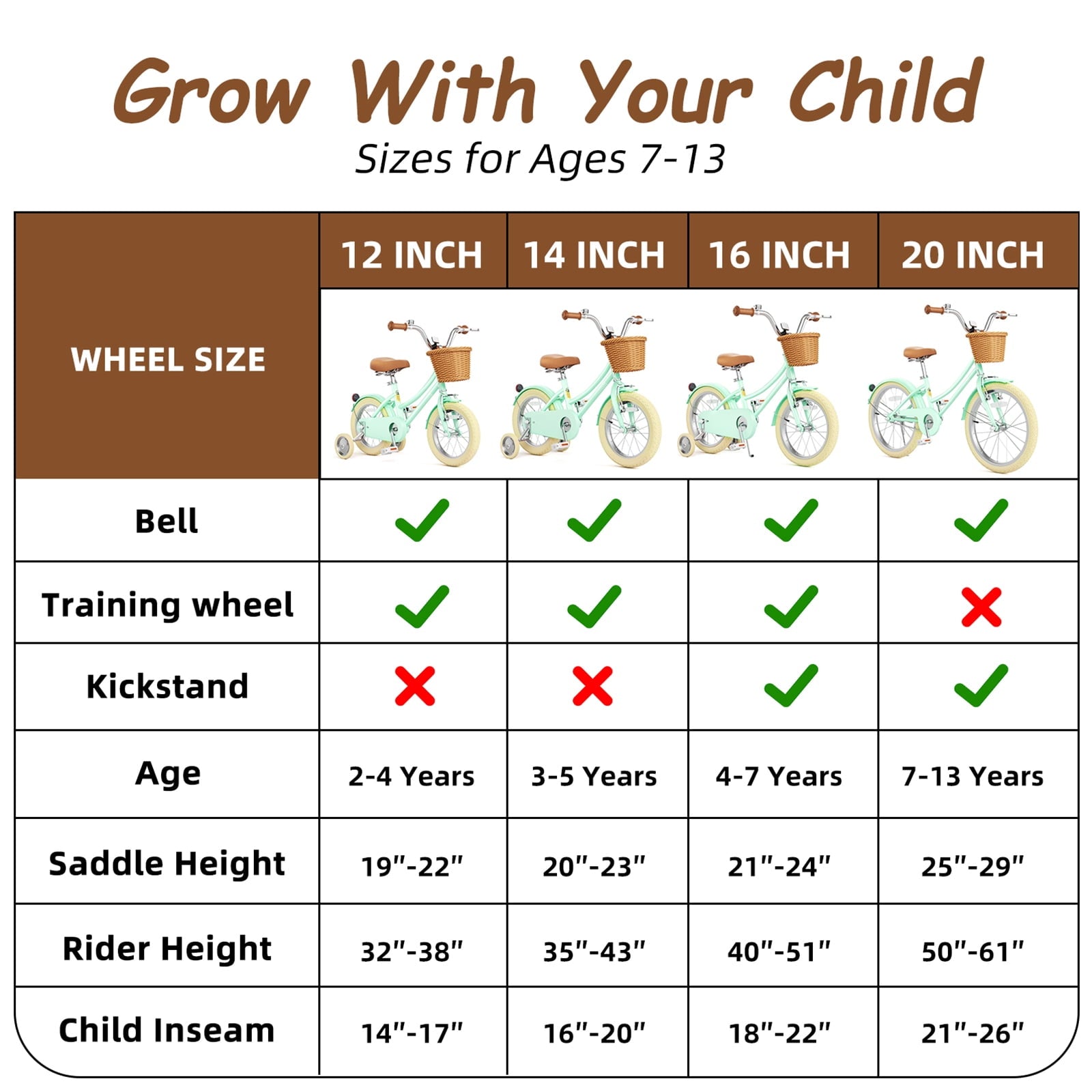 XJD 20 Inch Girls Bike for 6-12 Years Old Toddlers and Kids, Kid's Bicycle with Basket, Kid's Bike with Kickstand & Adjustable Seat Handlebar Height