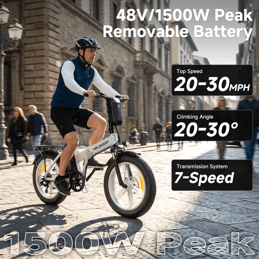 1500W Peak Folding Electric Bike for Adults, 48V 25Ah UL 2849 Certified Battery, 20x4 Fat Tire E-Mountain Bicycle, Shimano 7-Speed, Rear Rack, Up to 30MPH, Black