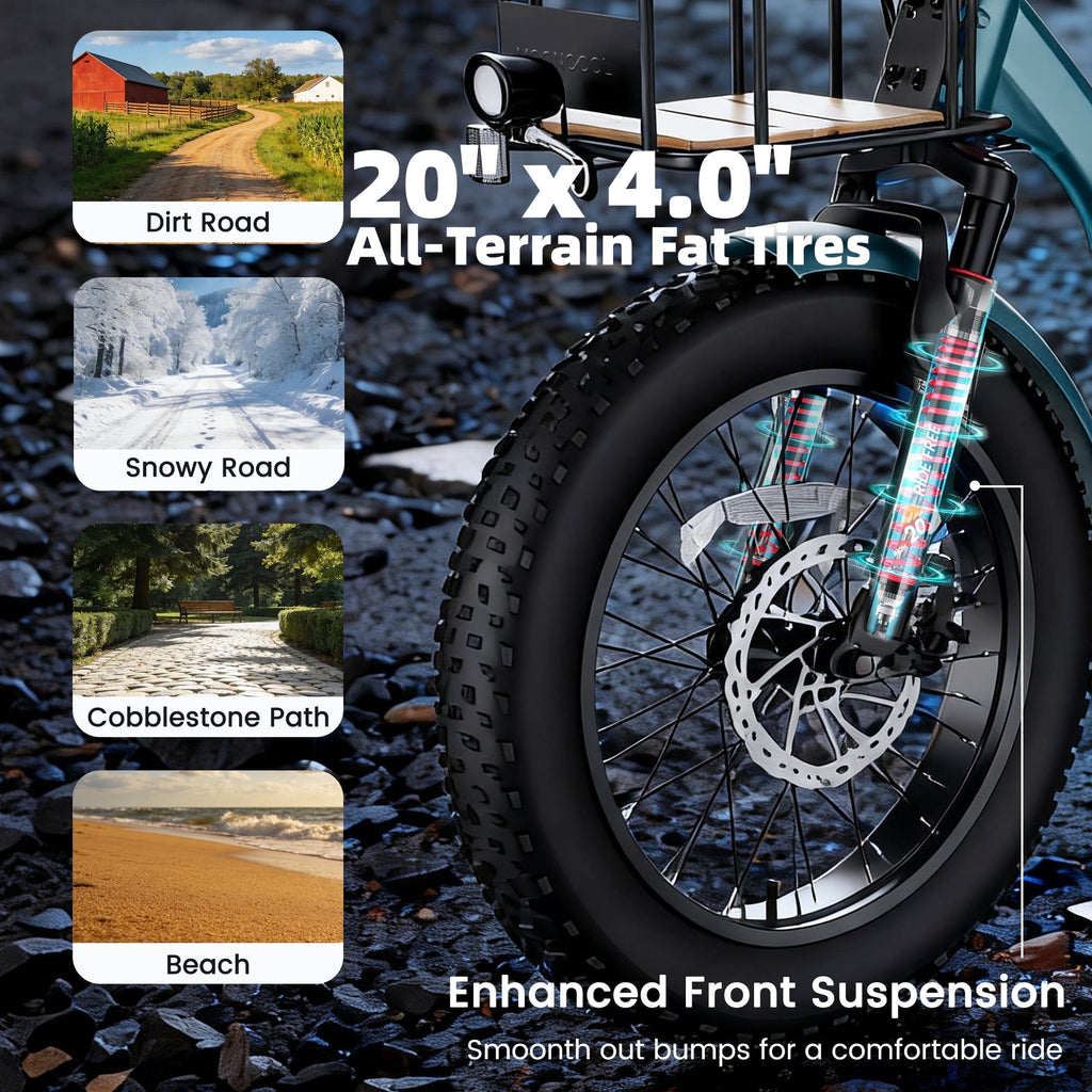 MOONCOOL Folding Electric Tricycle for Adults, 20 x 4 Fat Tire Electric Trike, 48V Peak 1092W  Electric Bicycle, 3 Wheels 7 Speed Ebike w/ 14.5Ah Removable Battery& Speed Differential Mechanism
