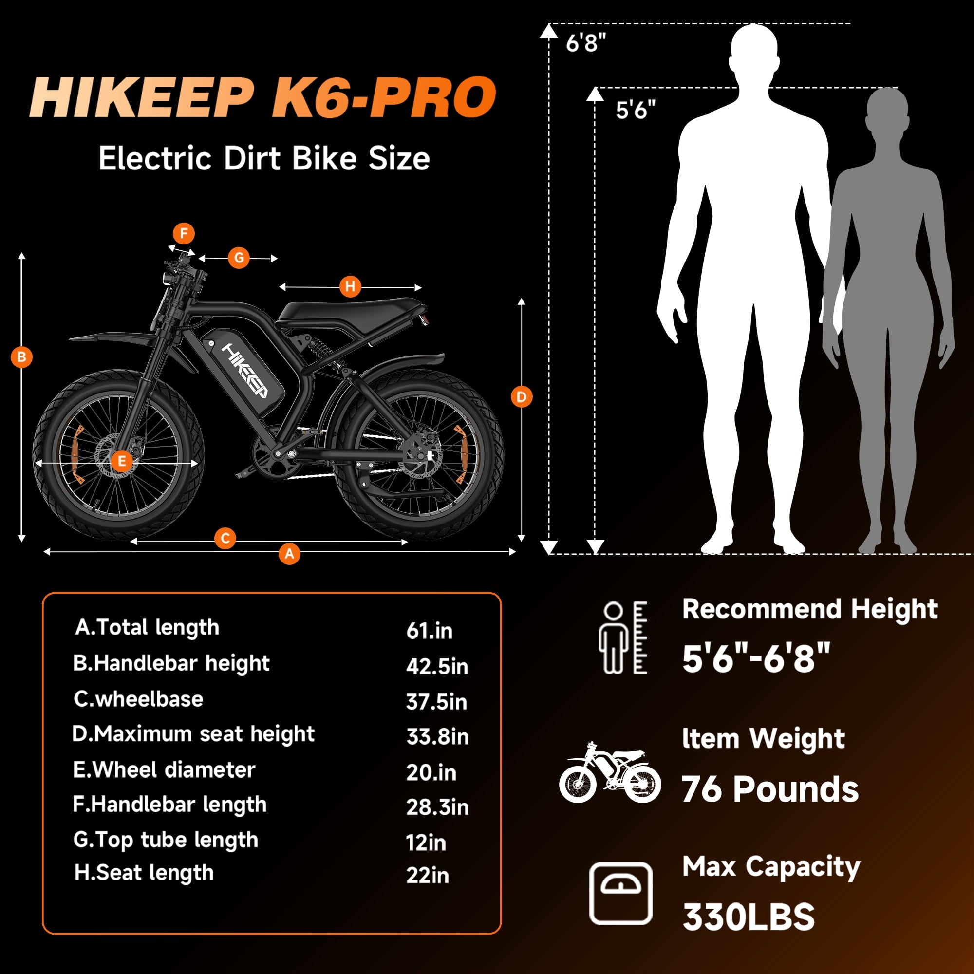 HiKeep 20 Fat Tire Electric Bike for Adults, 750W 1500W Peak Motor, 48V 17.5Ah Removable Battery E-Mountain, Full Suspension Dirt Ebike, UL2849